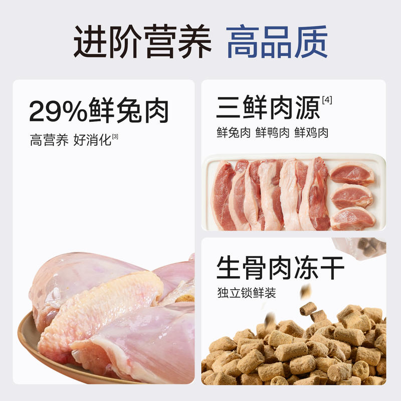 商品缩略图 1