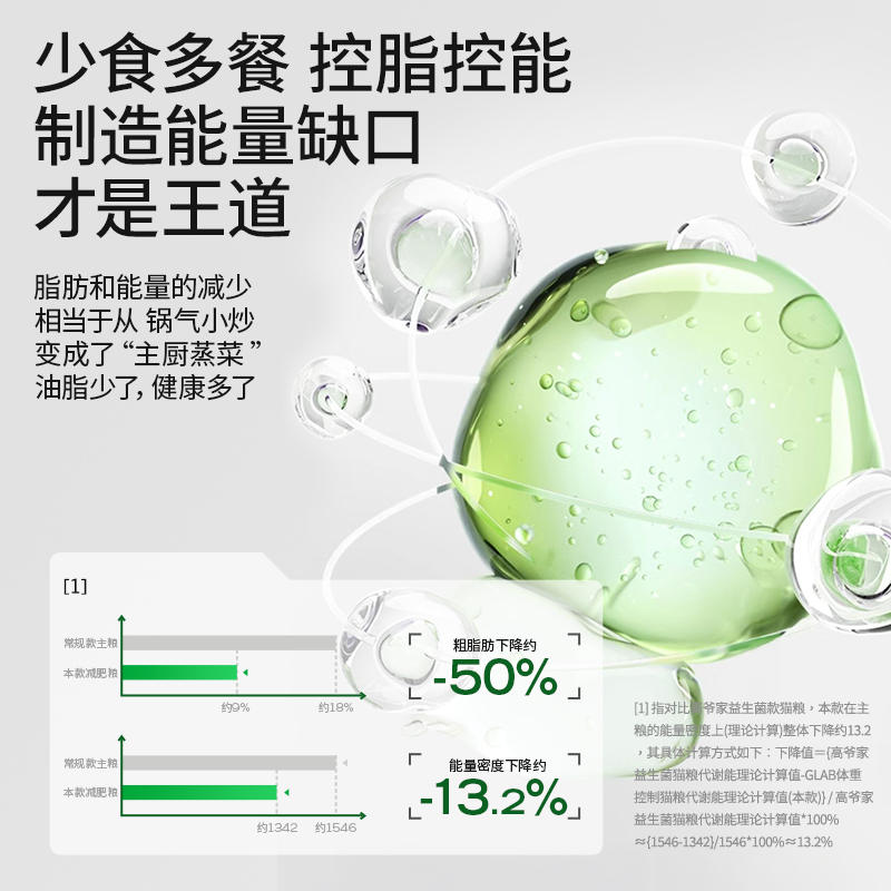 商品缩略图 2