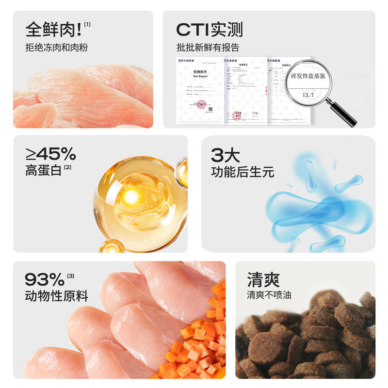 商品缩略图 1
