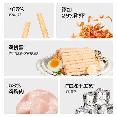 高爷家傲娇爆毛怪宠物零食冻干鸡肉美毛棒猫咪预防掉毛添加磷虾油 - 图0