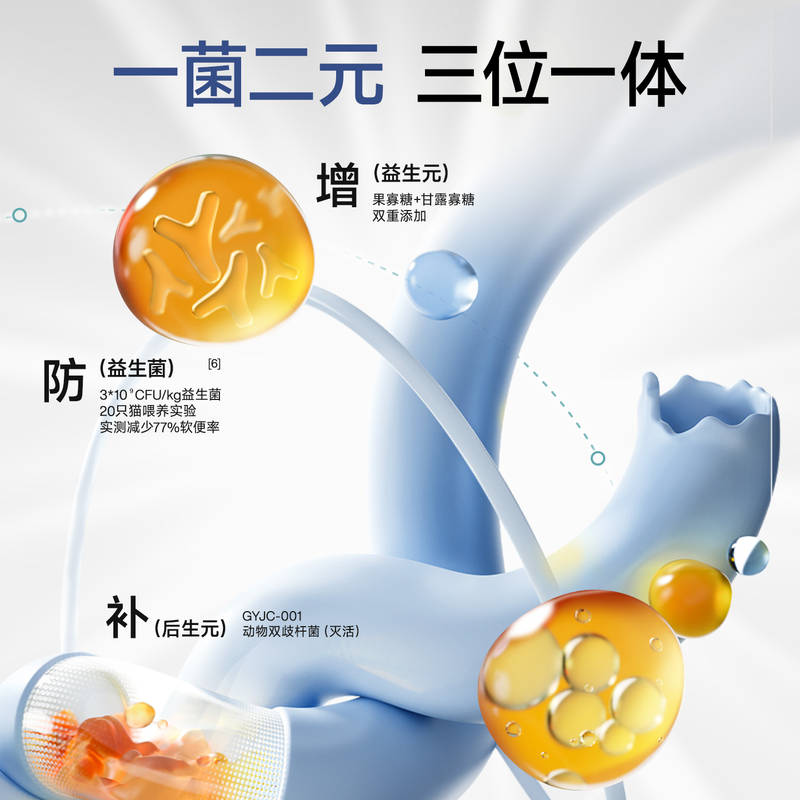 商品缩略图 1