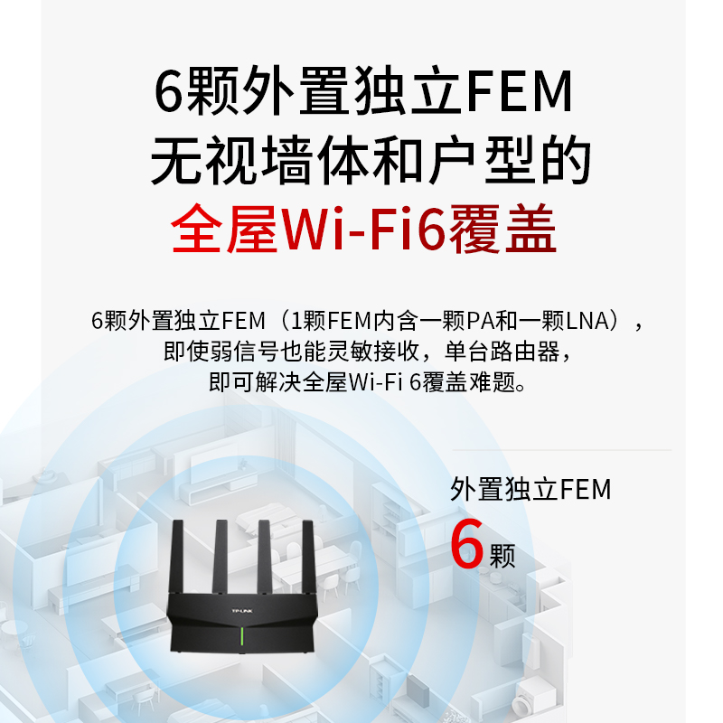 TP-LINK WiFi6玄鸟AX5400无线路由器 全千兆高速wifi网络全屋覆盖mesh千兆端口tplink家用大户型宿舍XDR5410 - 图2