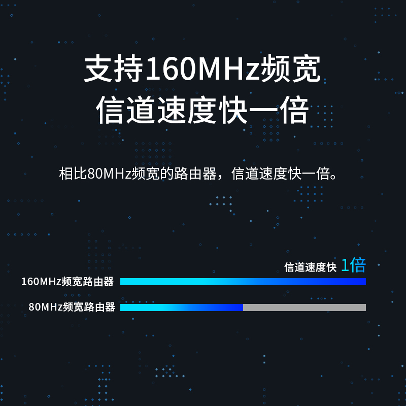 XDR6030 光纤 wifi 穿墙王家用高速双千兆双频无线 AX6000M 全千兆端口 mesh 无线路由器 wifi6 LINK TP 顺丰 现货 XDR6030 光纤 wifi 穿墙王家用高速双千兆双频无线 AX6000M 全千兆端口 mesh 无线路由器 wifi6 LINK TP 顺丰 现货
