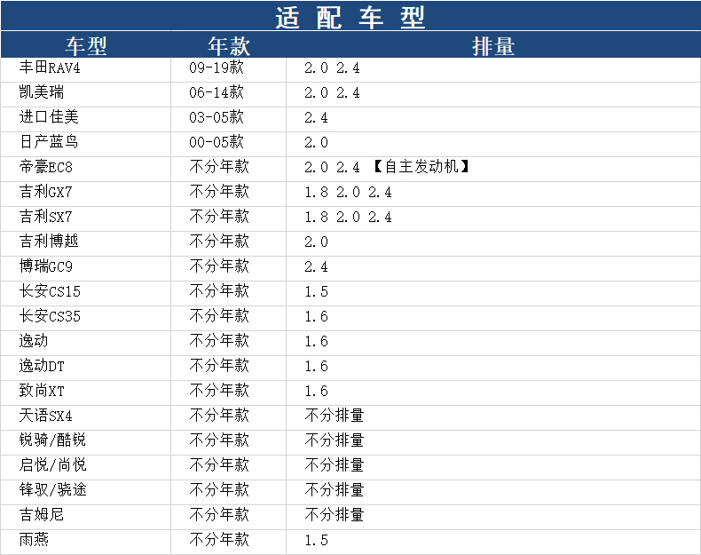 适配铃木骁途利亚纳A6奥拓派喜浪迪羚羊维特拉凯泽西博世机油滤芯-图1