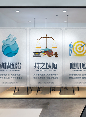办公室名称防窥免胶装饰玻璃贴纸