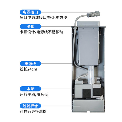 适用小米米家鱼缸水泵原装升级改造配件物理生化模块滤芯替换 - 图0
