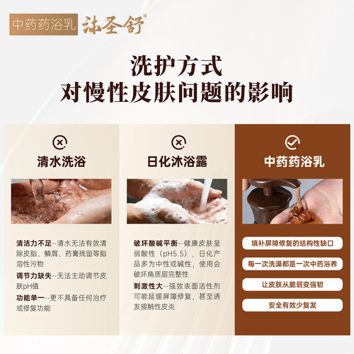 朗佑堂沐圣舒 皮肤屏障修复中药弱酸药浴乳 问题皮肤中药沐浴露 - 图1