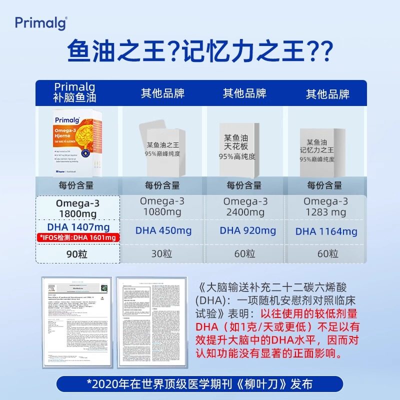 挪威Primalg深海鱼油补脑DHA青少年学生备考omega3脑记忆胆碱胶囊,淘宝优惠券,粉丝福利购,淘宝优惠卷