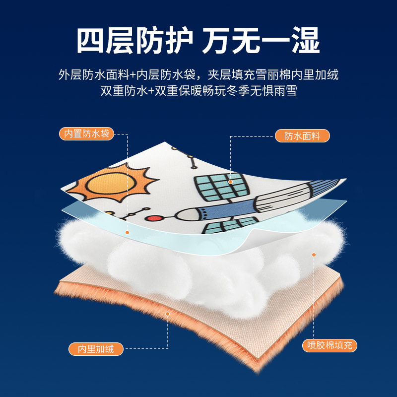 儿童滑雪手套冬季防水防寒女宝宝玩雪卡通男五指户外加绒加厚保暖,淘宝优惠券,粉丝福利购,淘宝优惠卷