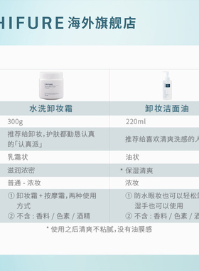 CHIFURE千肤恋千妇恋水洗卸妆霜卸妆膏脸部眼唇卸深层清洁300g