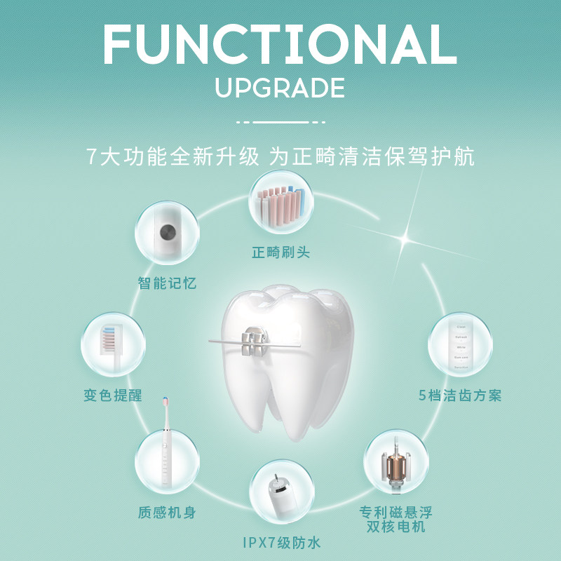  meyarn牙刷/口腔清洁工具