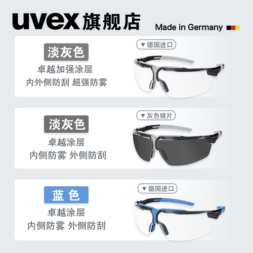 uvex护目镜骑行电动车骑车透明挡风防尘风沙防雾防飞虫防护眼镜男 - 图2