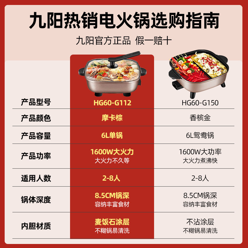 九阳家用多功能一体式电煮锅鸳鸯锅 九阳尊实电热/火锅
