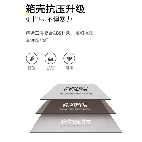 Высококачественный брендовый чемодан, вместительная и большая коробка для путешествий, популярно в интернете