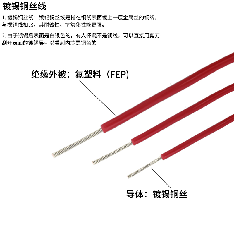 UL10064特细小电子线超细铁氟龙高温线镀锡铜丝补偿导线OK引线