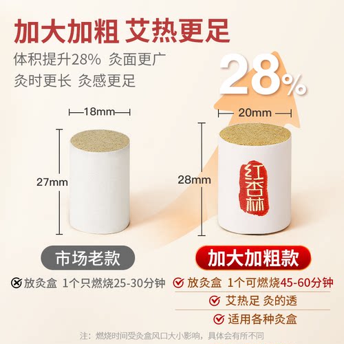 艾条艾柱短纯艾灸柱正品官方旗舰店艾灸盒随身灸家用熏香陈年艾草 - 图3