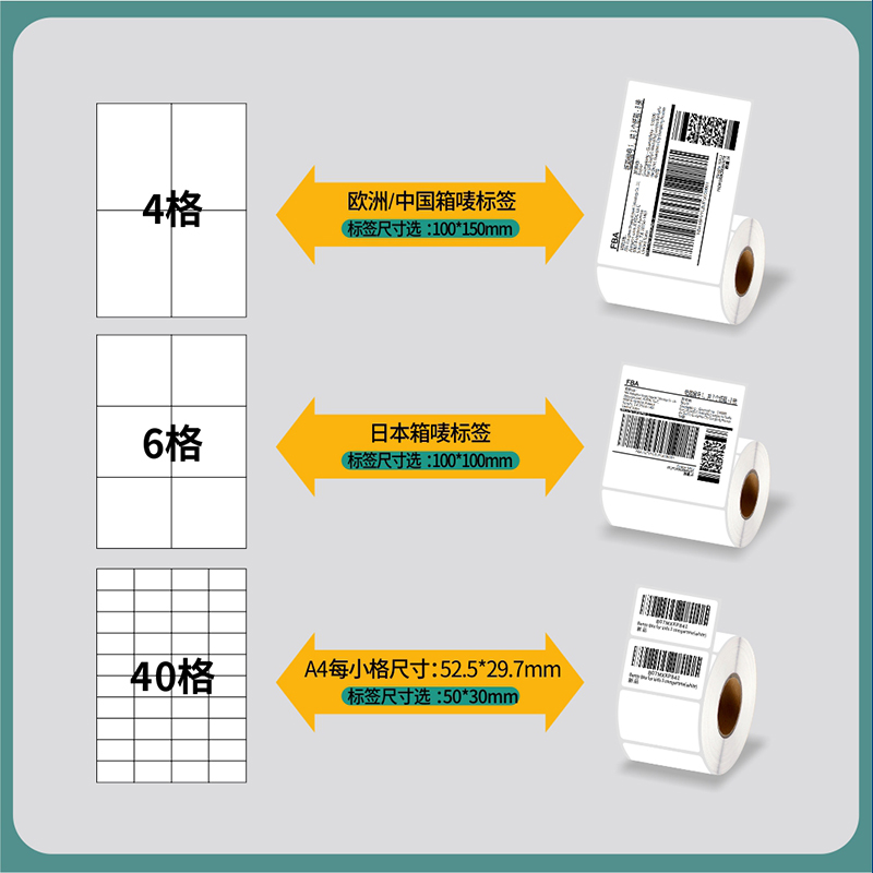 三防热敏纸亚马逊FBA产品标签50*30 10 40 100*100 150电子物流面单铜版纸空白不干胶条码外箱标签纸中国制造 - 图1