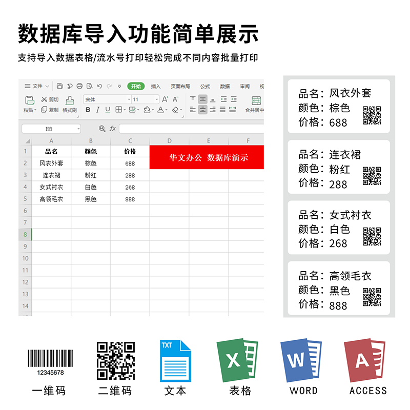 postek博思得G2108不干胶打印机G3106切刀门票G6000服装吊牌水洗 - 图3