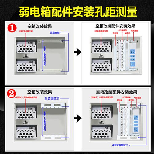 多媒体箱理线架 H6路由器交换机光猫支架弱电箱光纤网线改装模块-图0