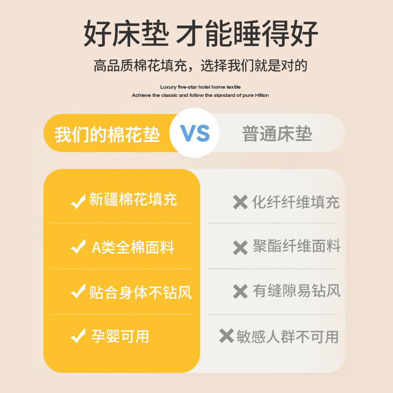 洁丽雅新疆棉花垫被床褥垫宿舍单人床垫软垫家用被褥铺底褥子垫褥 - 图1