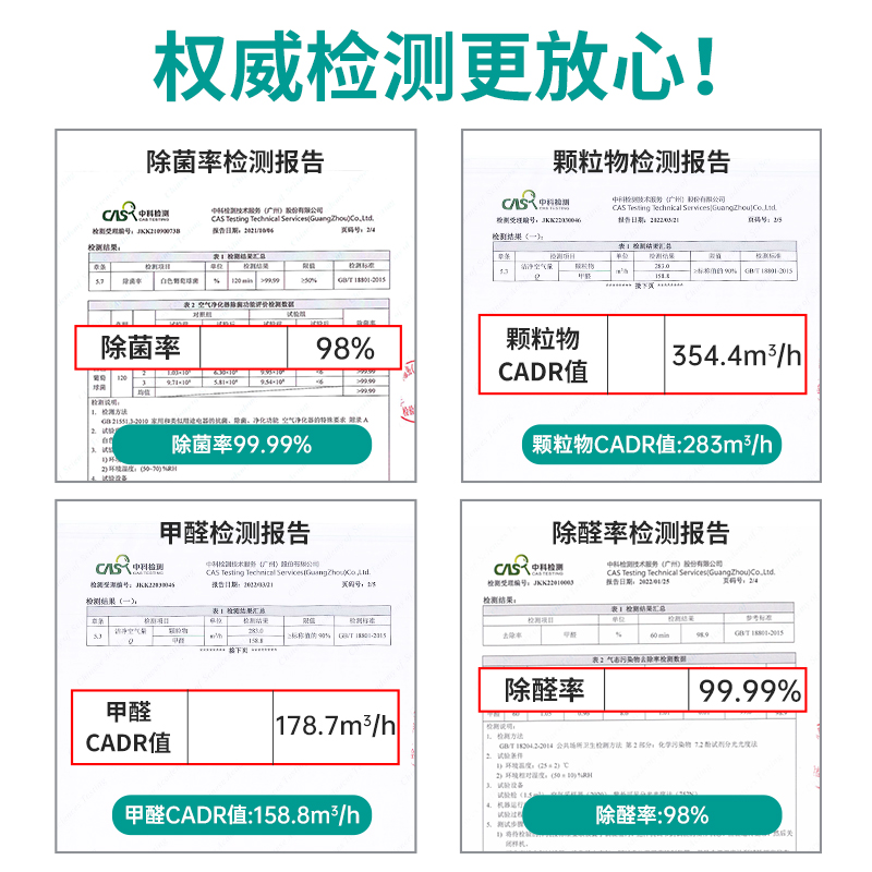 安拓浦净宝空气净化器家用除甲醛办公卧室内除二手烟异味尘过滤器 - 图3