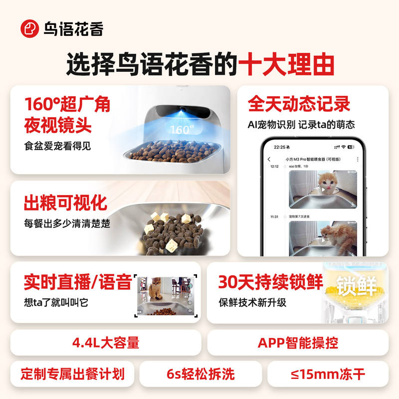 商品缩略图 1