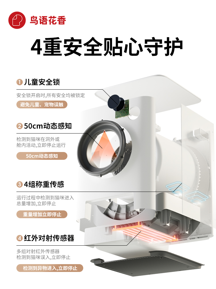 鸟语花香智能全自动猫砂盆电动铲屎机清理全封闭式厕所猫咪超大号 - 图2