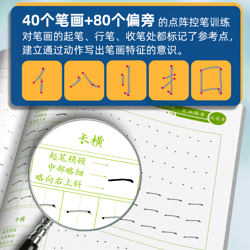 控笔训练字帖田英章楷书字帖幼儿园趣味控笔儿童描红字帖男女高初中生成年人小学生一年级练字帖成人笔画线条偏旁点阵硬笔练字本-图2