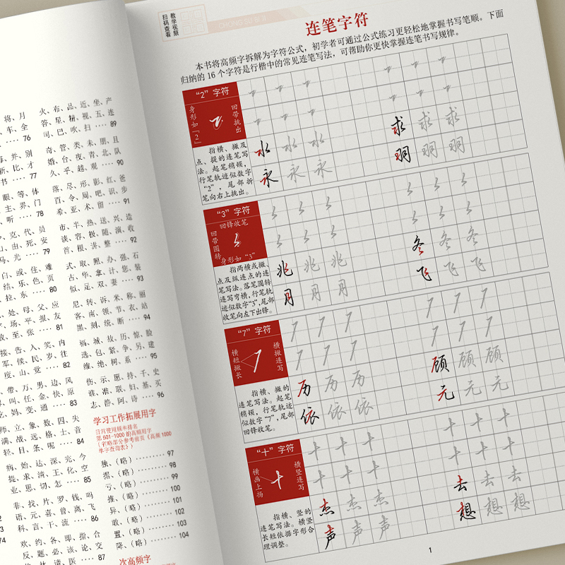 重塑笔迹行楷字帖田英章行楷字帖高中生成人控笔训练字帖成年速成硬笔书法练字本笔画笔顺练字帖大学生女生漂亮字体楷书钢笔字帖 - 图3