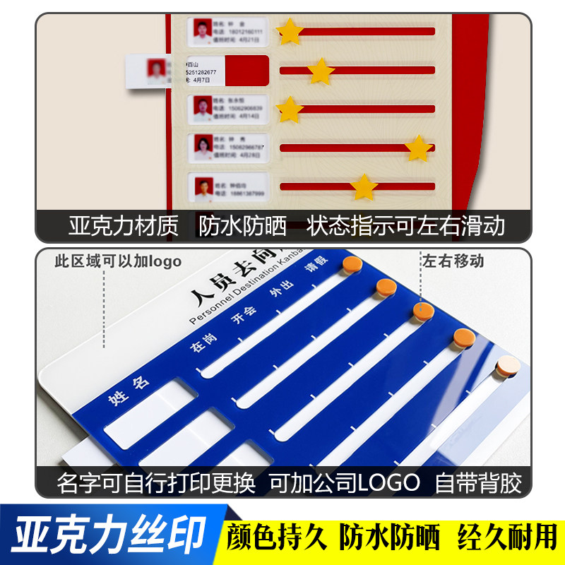 亚克力人员去向牌党建款标识牌提示牌定制可更换人员信息切换状态员工值排班牌办公室人员去向