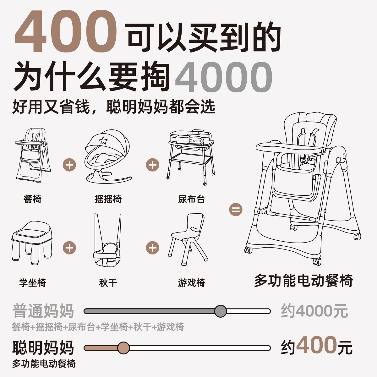 宝宝餐椅电动摇椅二合一多功能家用儿童吃饭可折叠婴儿专用餐桌椅,淘宝优惠券,粉丝福利购,淘宝优惠卷