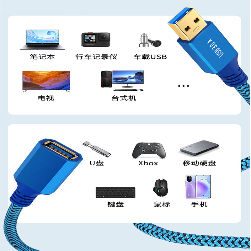 USB延长线3.0公对母加长线U盘数据线鼠标键盘游戏手柄接电脑电视机顶盒接口线插2.0手机供电转接线子母线 - 图1