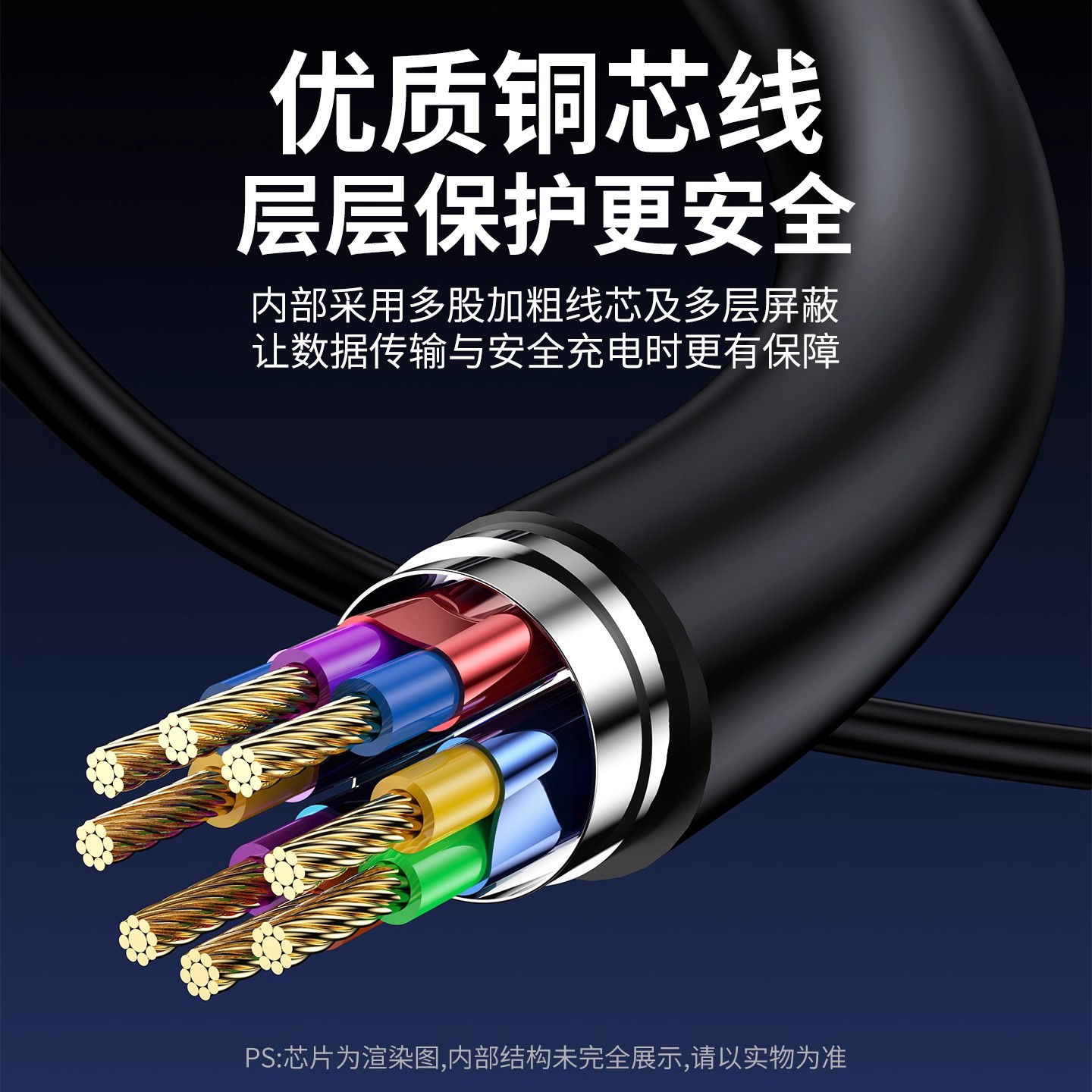 USB/typec二合一双头全功能数据线PD240W快充8k投屏40gbps公对公usb3.2Gen2兼容雷电3/4笔记本电脑连移动硬盘 - 图2