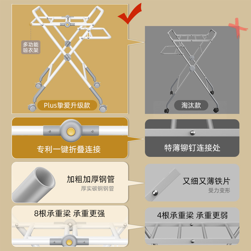 尿布台婴儿护理台新生儿换尿布台宝宝按摩抚触洗澡台多功能可折叠 - 图0