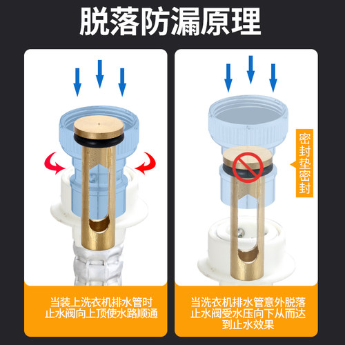 全自动洗衣机水龙头水嘴卡扣式4分出水口防脱落自动止水接头全铜 - 图2