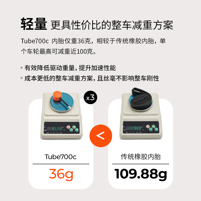 迈金Exar TPU内胎tube700c公路自行车超轻车胎法嘴内胎单车配件 - 图1