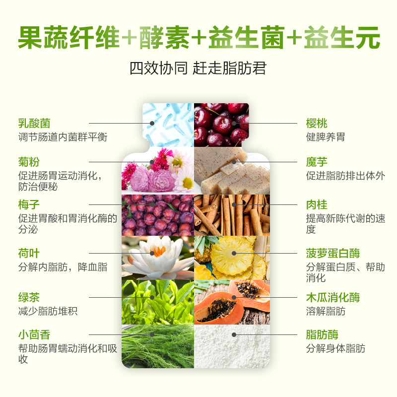 奈力士进口果蔬清肠排宿便正品酵素 美东盈保健食品酵素