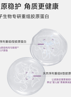【双胶原洗养合一】绵绵砂磨砂膏