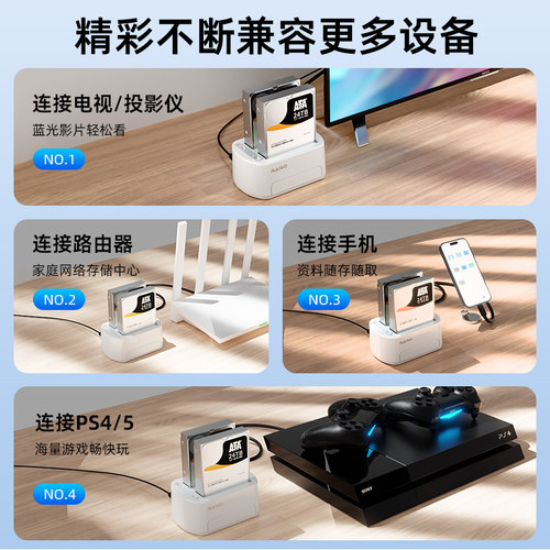 麦沃外接机械移动硬盘盒子阵列柜3.5寸拷贝读取器台式双盘位底座 - 图0