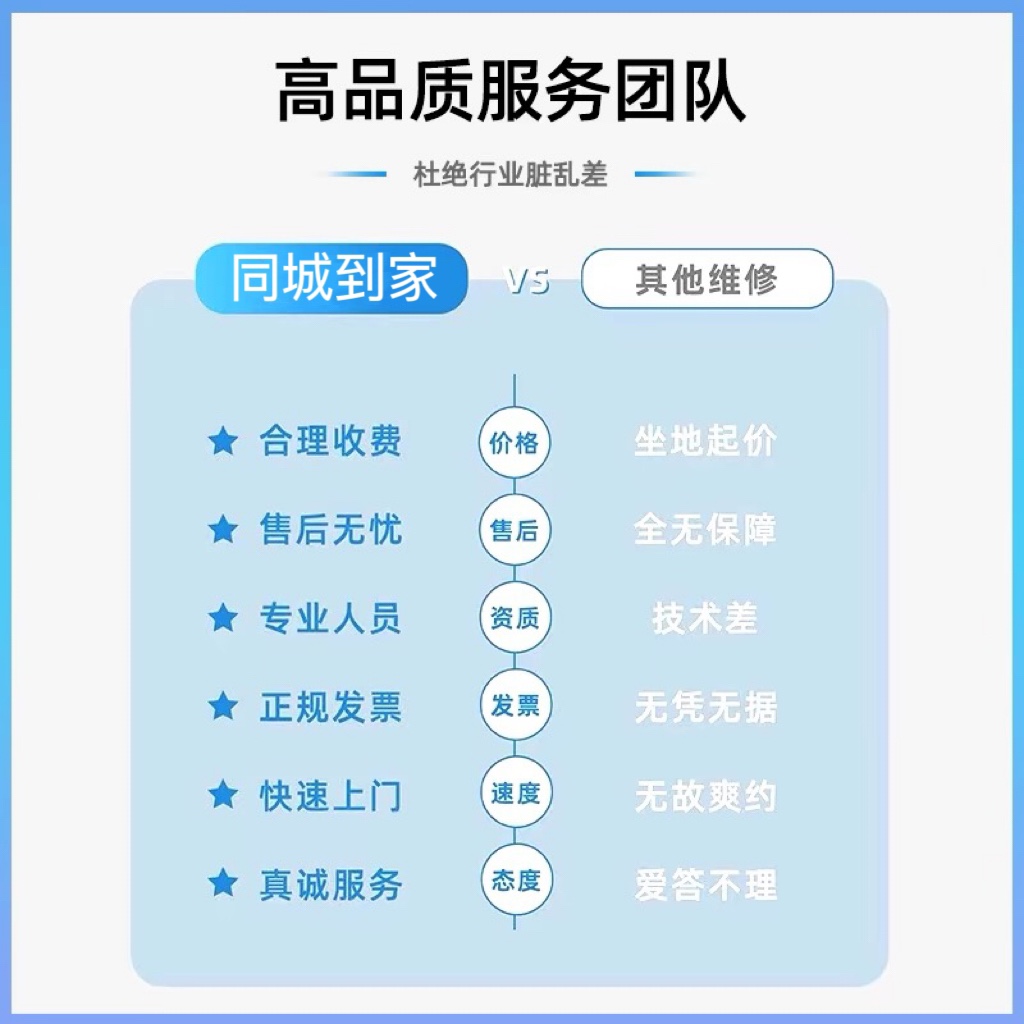 水电工服务同城上门电路维修水电改造开关插座灯具安装水管更换 - 图1