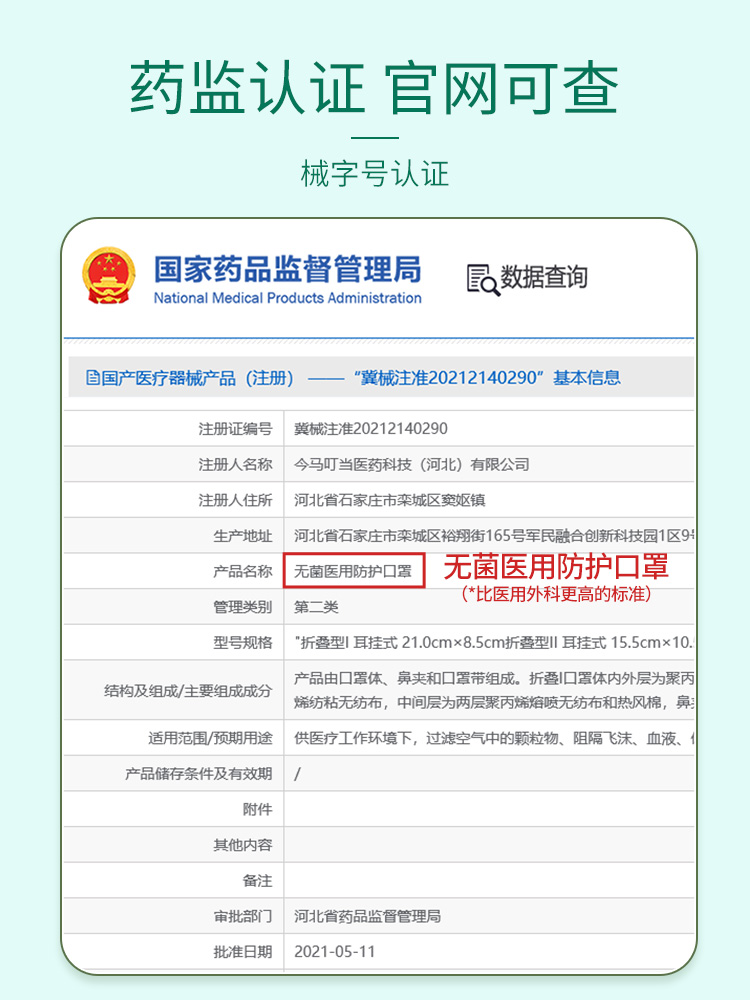 初医生儿童n95级医用防护口罩一次性医疗级别女孩男童专用8到12岁 - 图3