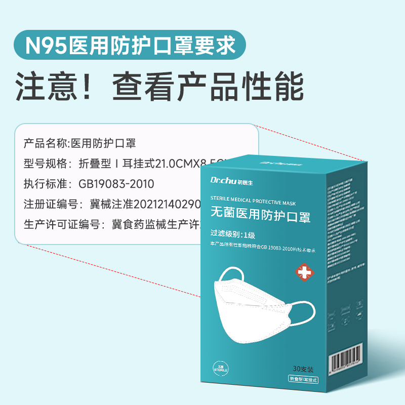 200只N95型医用防护口罩立体医疗级别官方正品夏季薄款透气鱼嘴型 - 图0