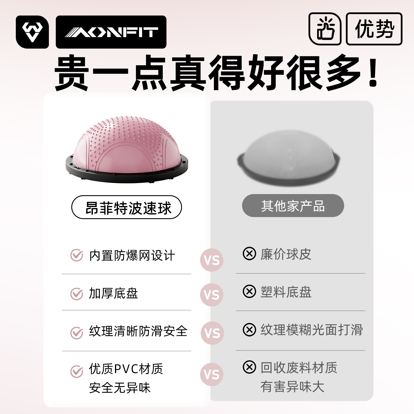 儿童波速球家用瑜伽波比球感统训练大龙球半圆波速平衡球核心训练 - 图0