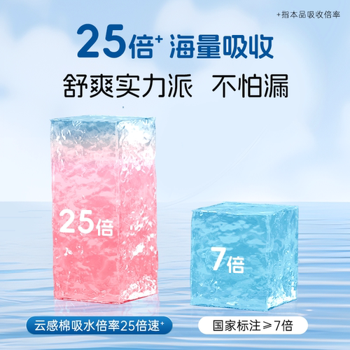 纳可超薄卫生巾女日夜组合整箱装日用姨妈巾护垫护翼国产官方正品 - 图2