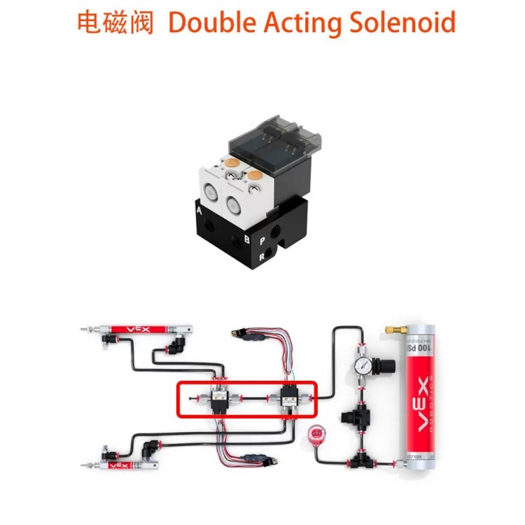 代替VEX机器人V5新气动套装配件气缸气管接头气管电磁阀电磁阀线 - 图1