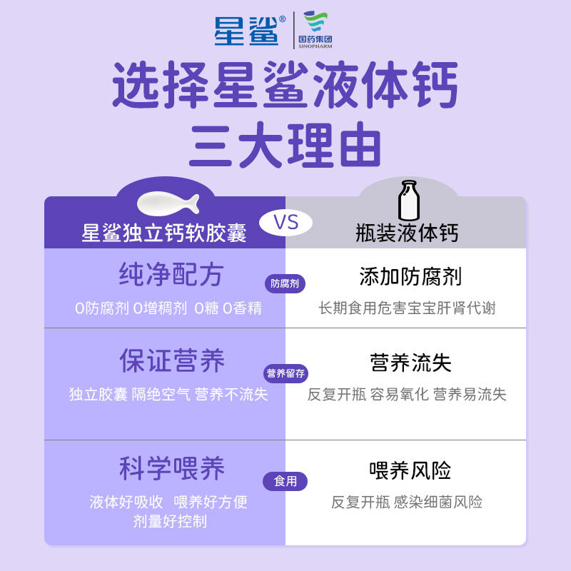 星鲨幼儿宝宝剂青少年孕妇液体钙 星鲨钙铁锌