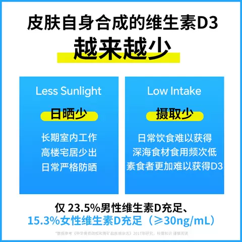 星鲨维生素d3成人女vd阳光维生素d软胶囊儿童青少年维d官方旗舰店 图片 3