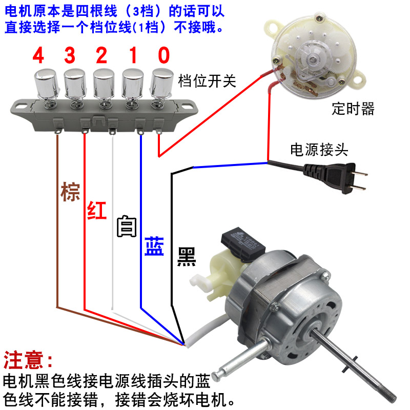 通用电风扇电机18寸450mm遥控扇双轴承电机头60W纯铜马达FS45配件 - 图2