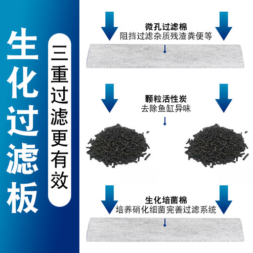 鱼缸过滤器过滤循环水泵制氧一体机小鱼缸壁挂式小型三合一瀑布式 - 图2