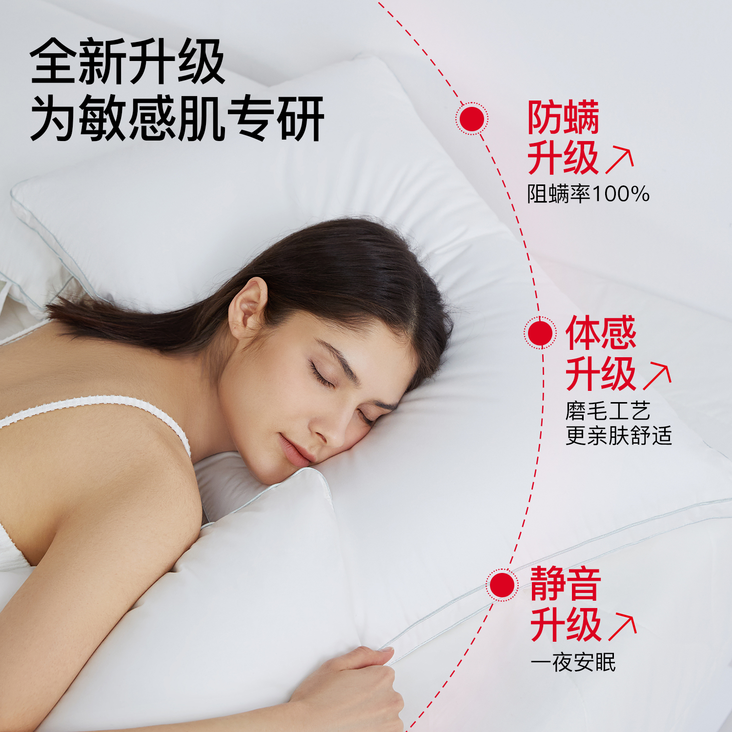 舒飘儿防螨枕头单人全棉防过敏高弹枕芯可水洗护颈椎助睡眠 - 图0